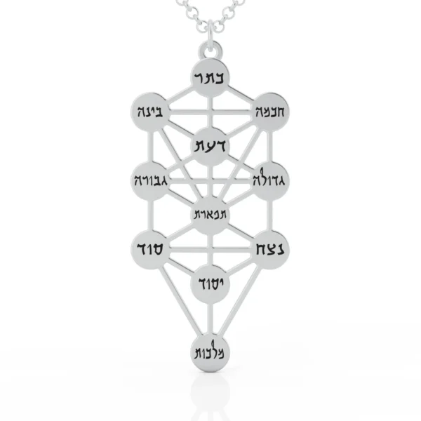 ⁦תליון ברכה וסגולה⁩ – תמונה ⁦3⁩