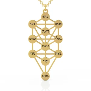 תליון ברכה וסגולה