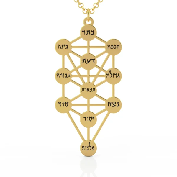 תליון ברכה וסגולה